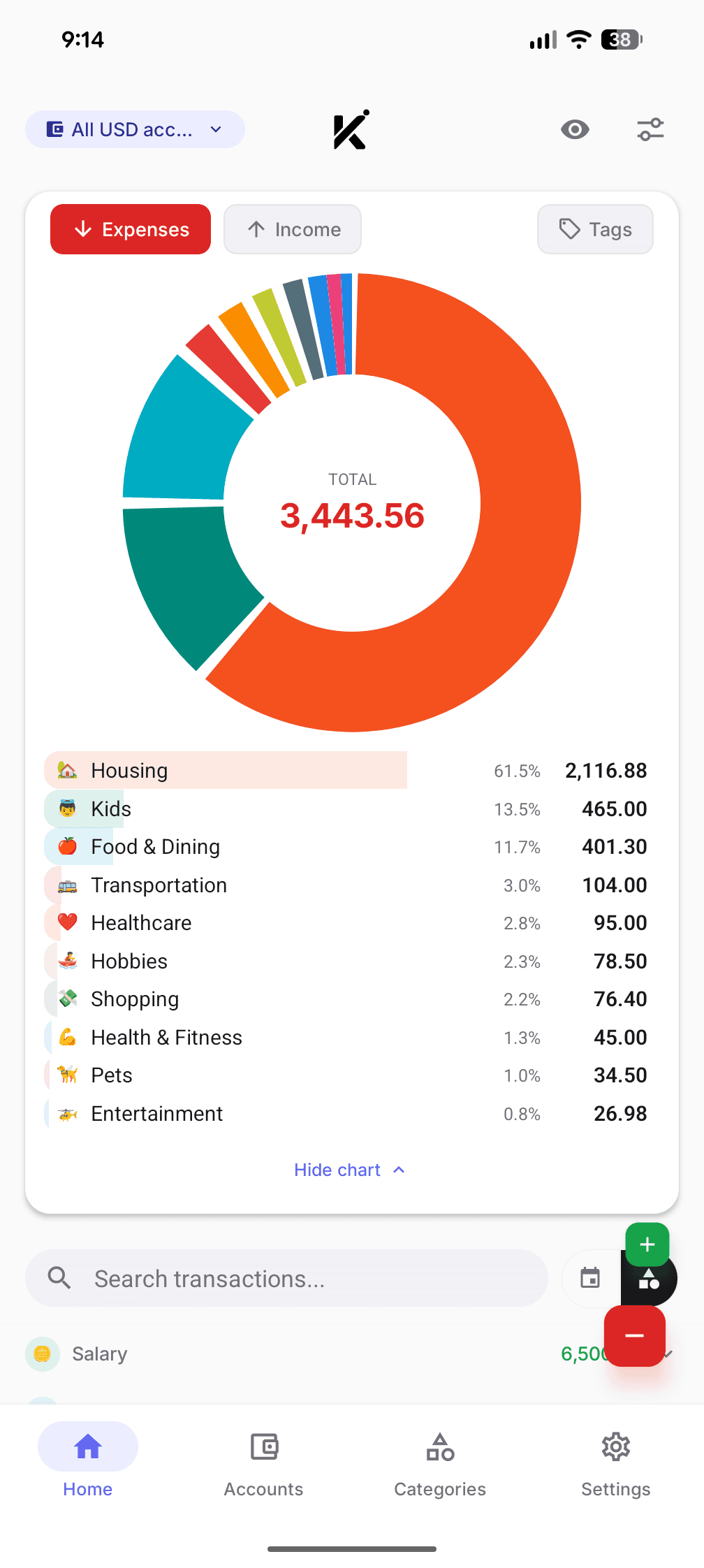 Konteo's spending breakdown: a donut chart with a category list showing Housing, Kids, and Food & Dining as the largest expenses.